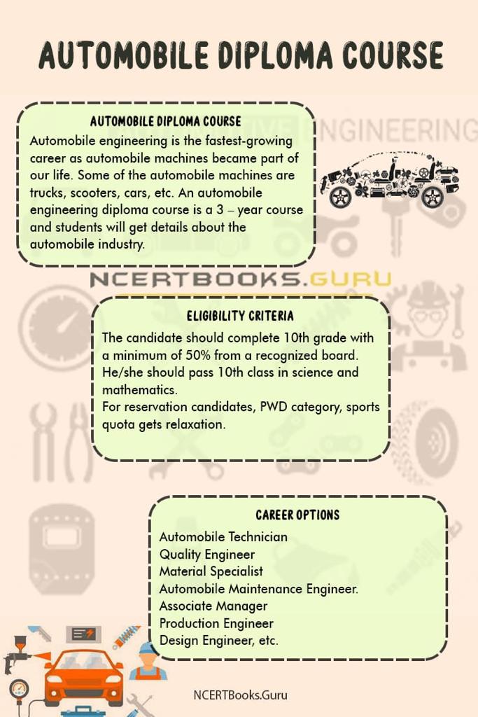 Automobile Diploma Course