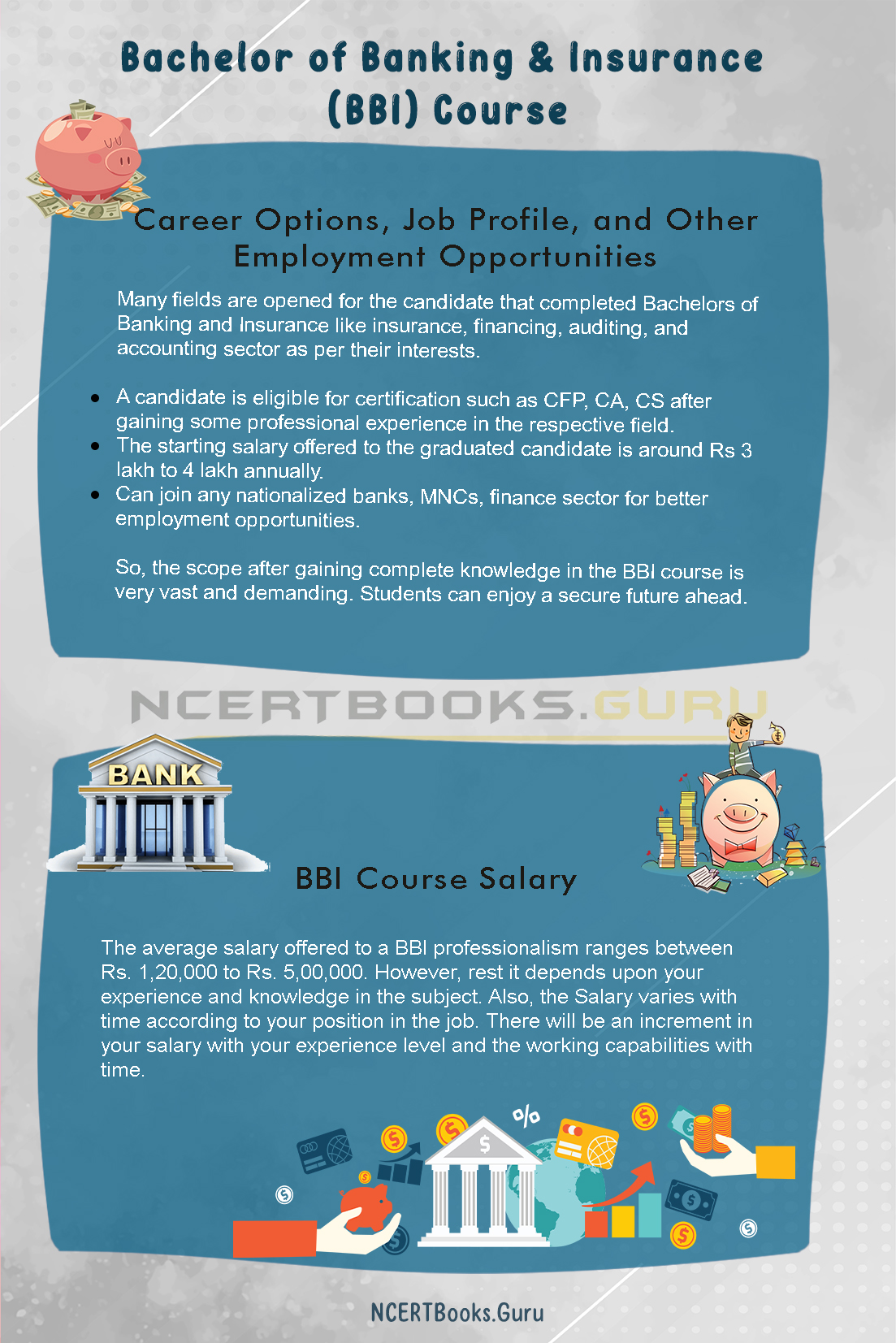 BBI Course Details Full Form, Syllabus, Fee, Duration, Jobs, Salary