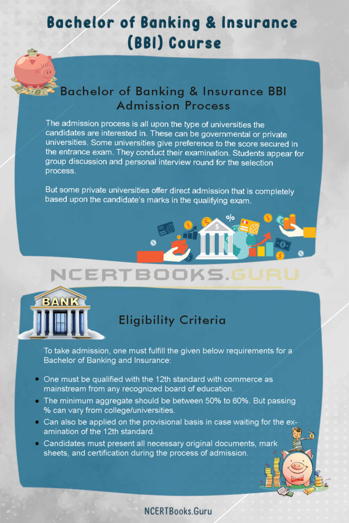 BBI Course Details Full Form, Syllabus, Fee, Duration, Jobs, Salary
