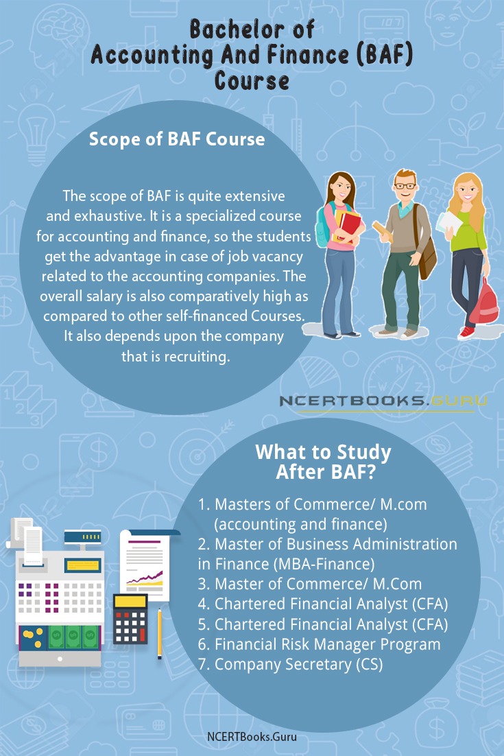 Bachleor of Accounting and Finance( BAF) Course 1