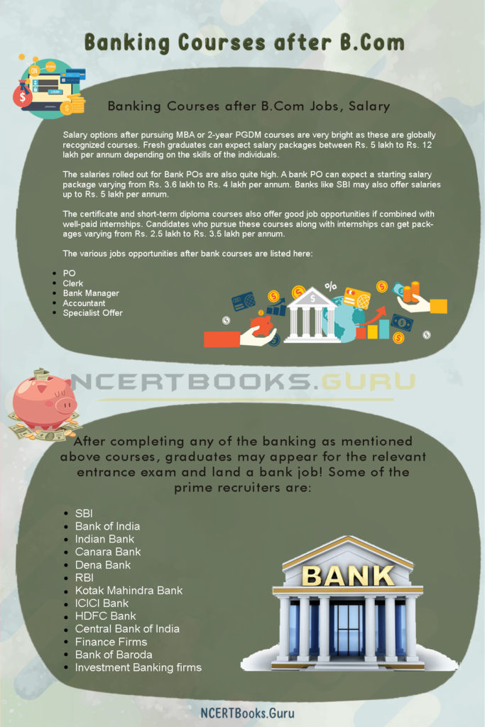 Banking Courses After B.Com in India | Eligibility, Admission, Career Scope