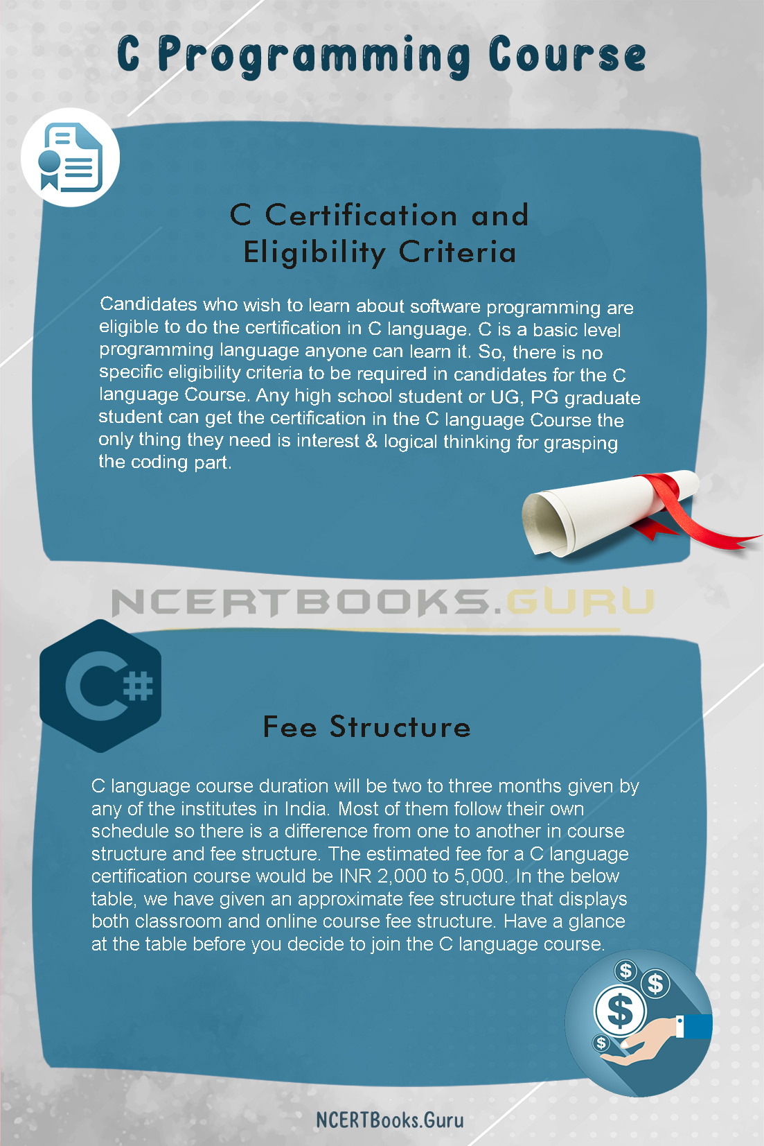 C Programming Course Details 1