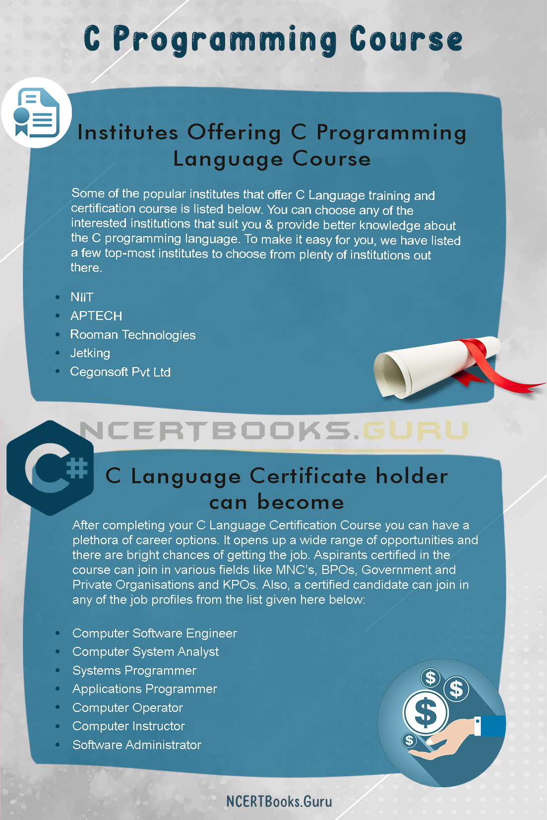 C Programming Course Details 2