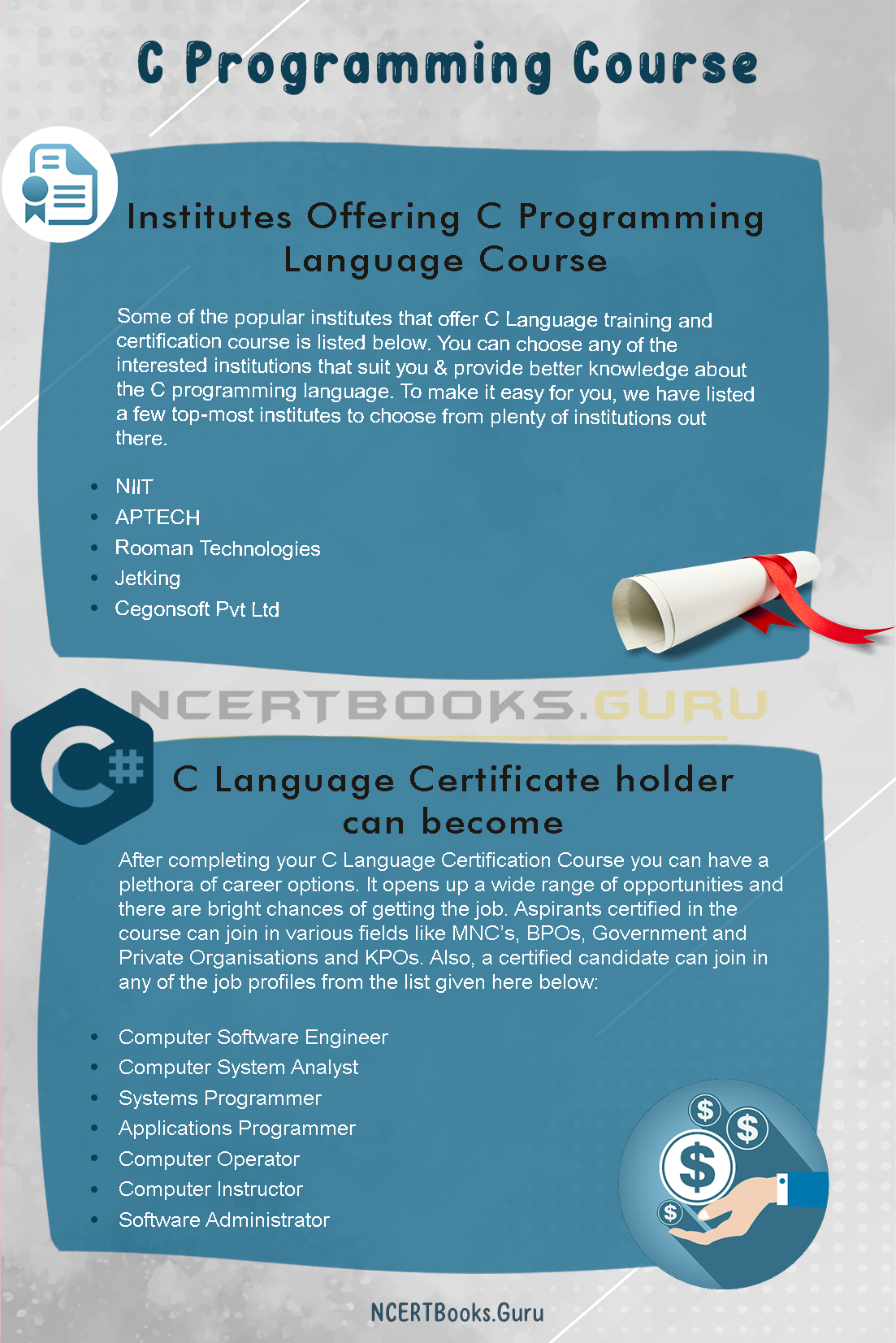 C programming online courses