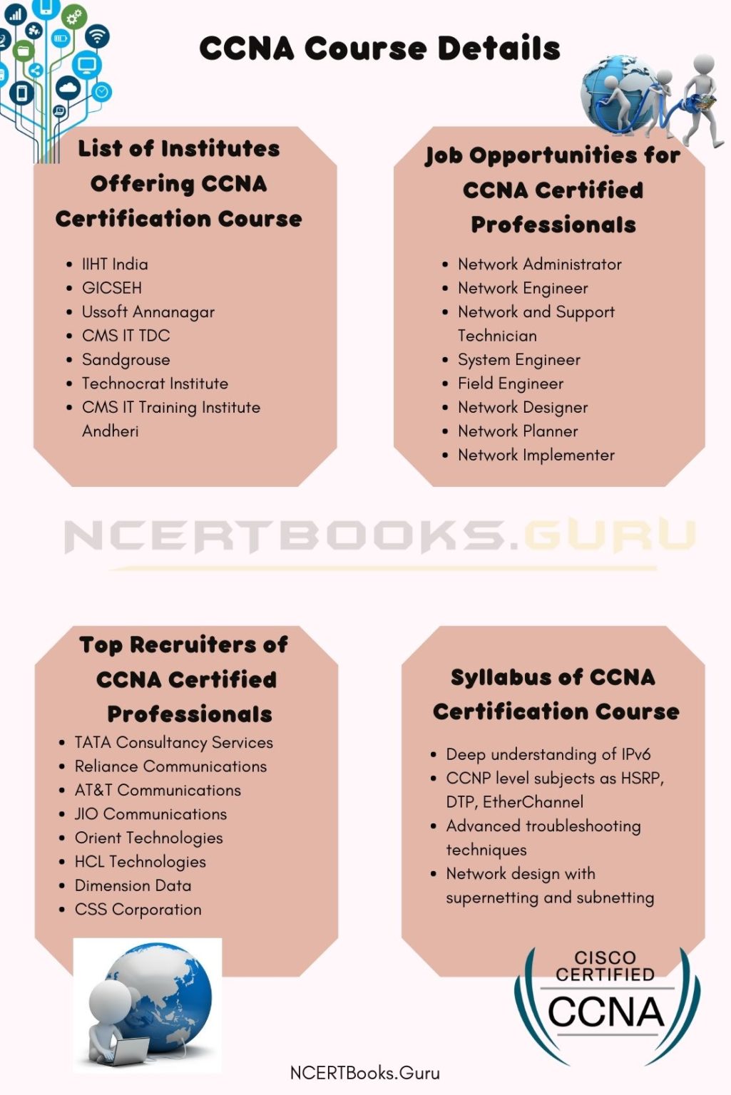 ccna-course-details-fee-eligibility-syllabus-duration-jobs-salary