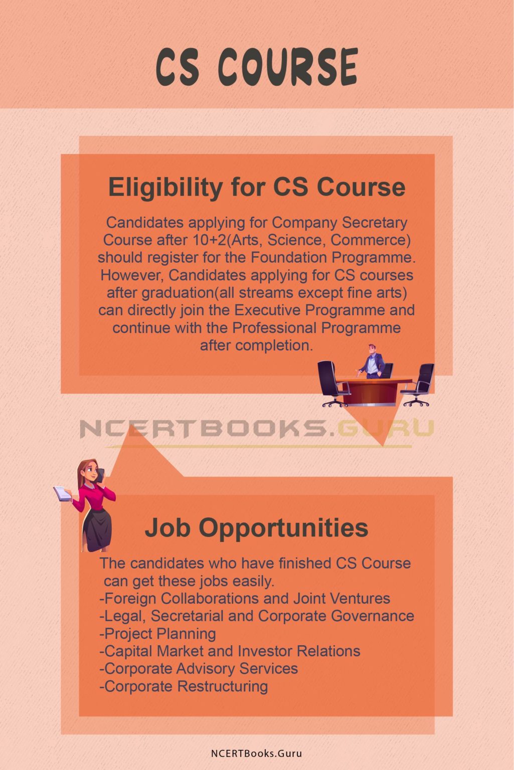 CS Course Details Fee, Eligibility, Duration, Syllabus, Job & Salary