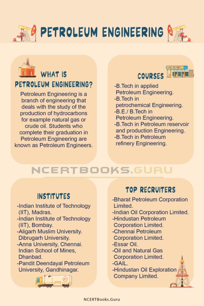 How to a Petroleum Engineer in India? Courses, Career, Salary