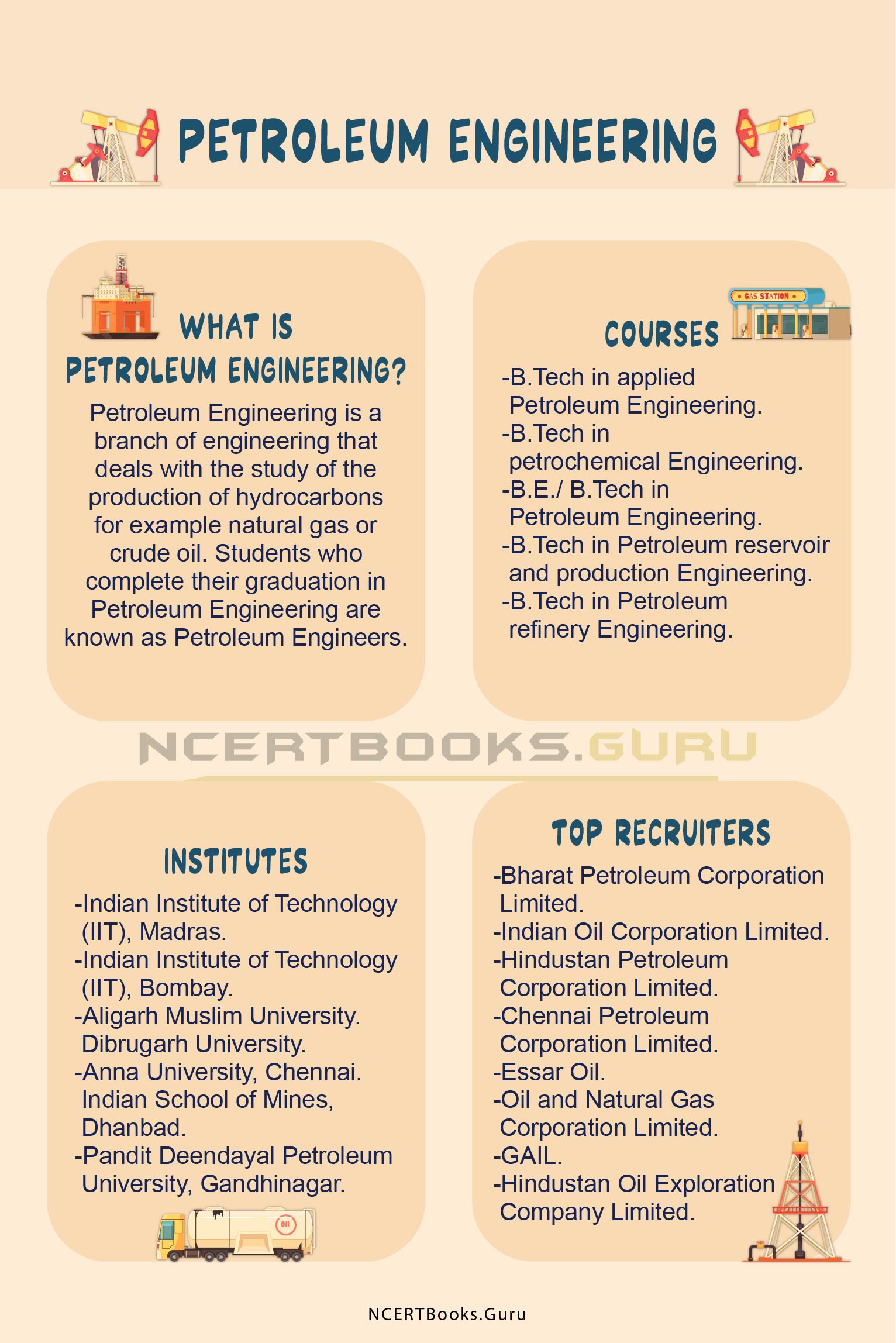 Career In Petroleum Engineering