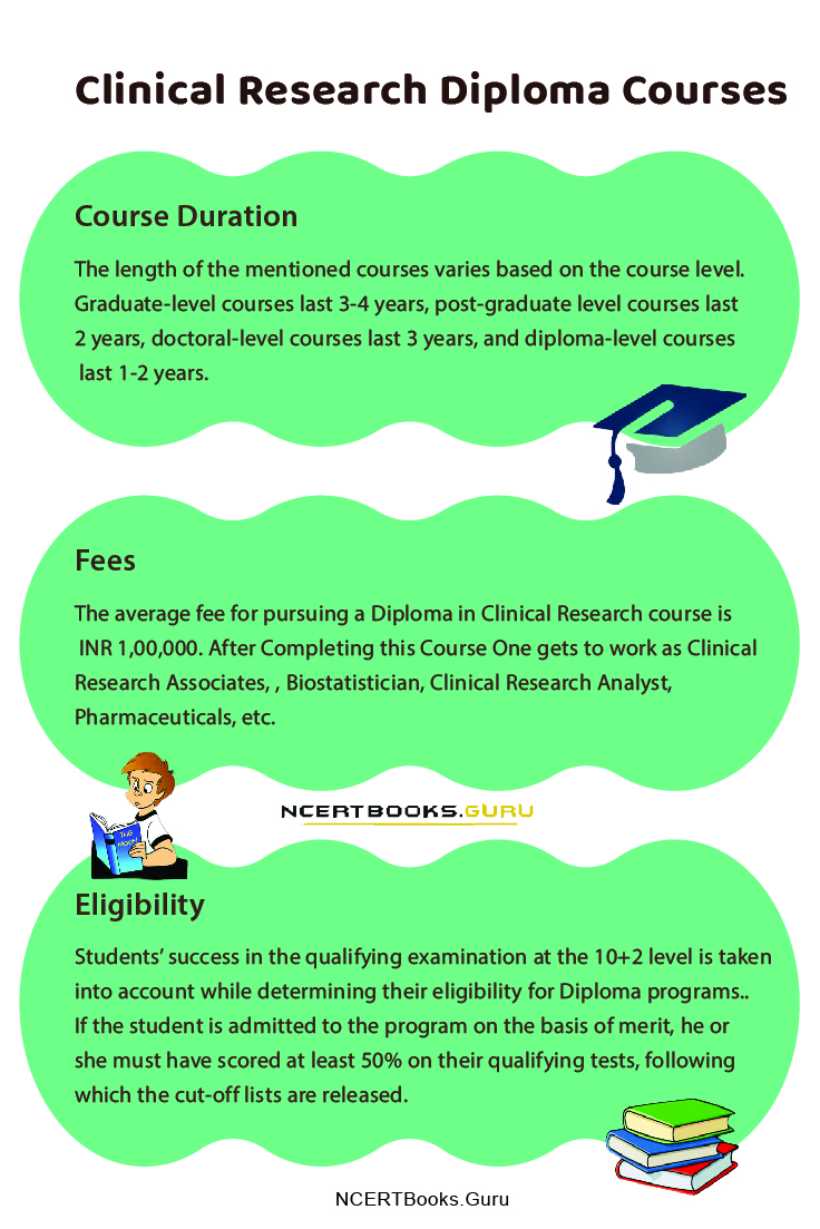 Clinical Research Diploma Courses
