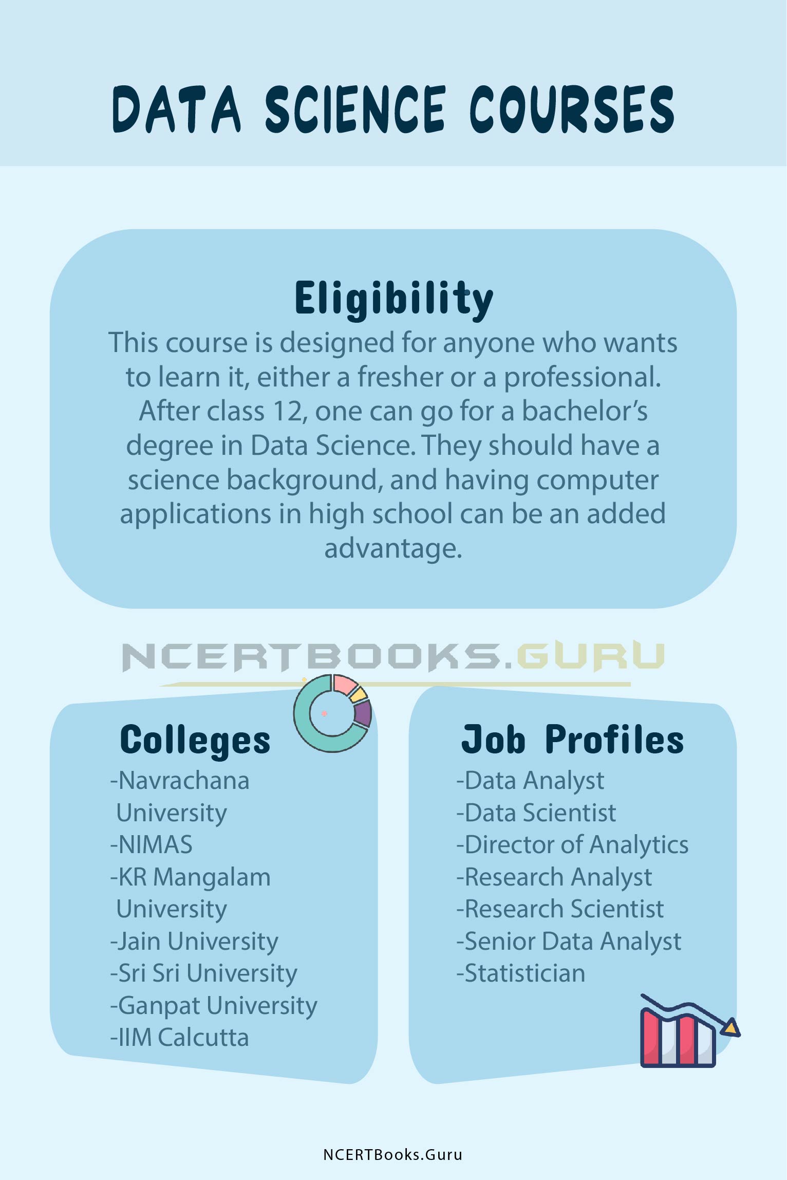 Data Science Courses