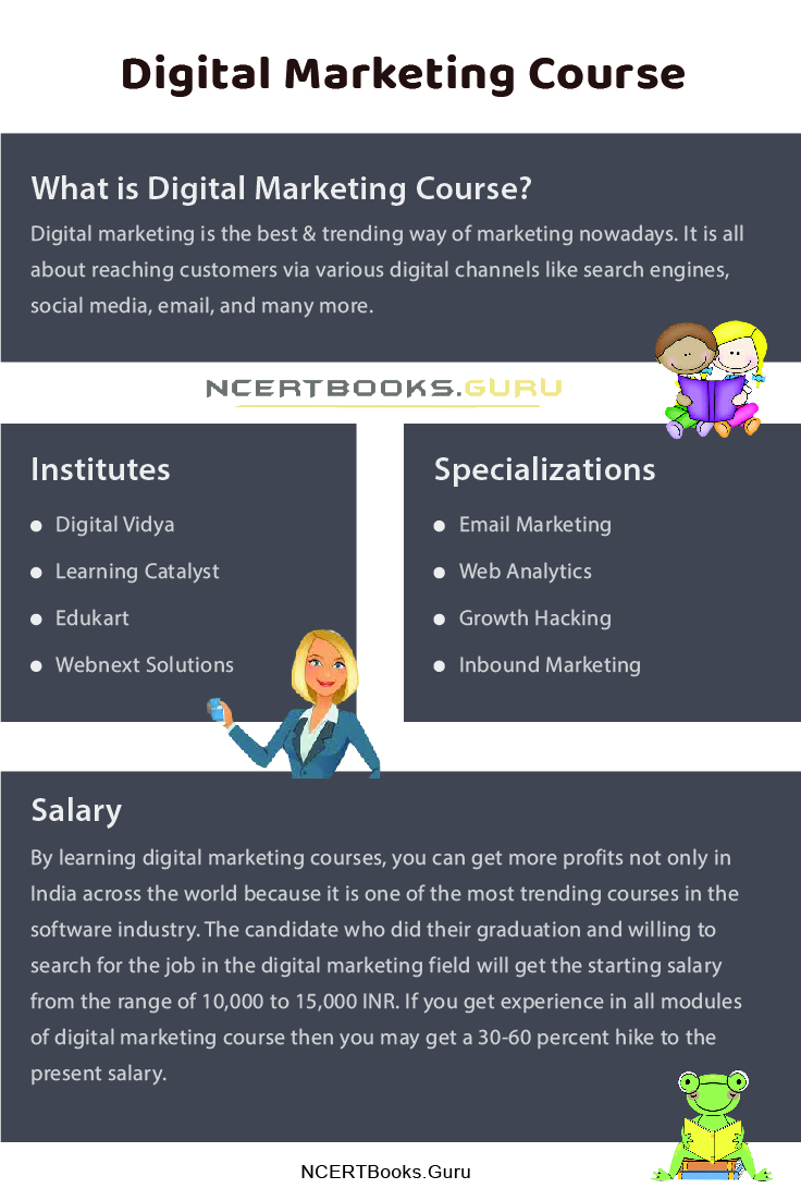 Digital Marketing Course Details