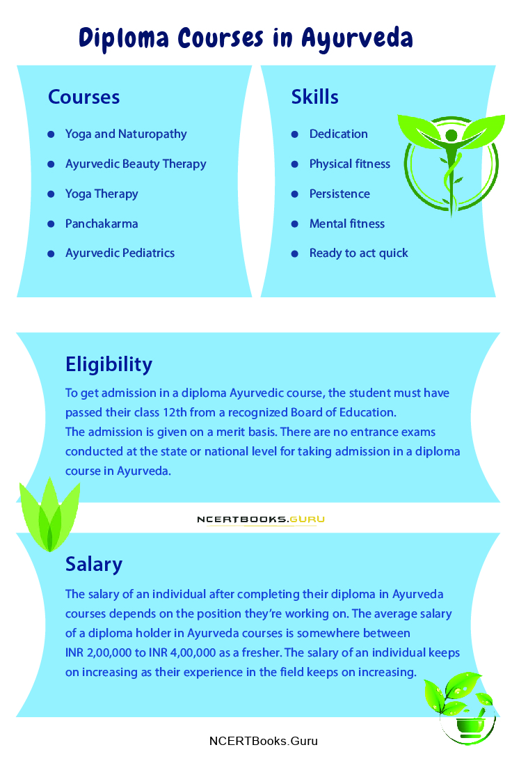 Diploma Courses in Ayurveda