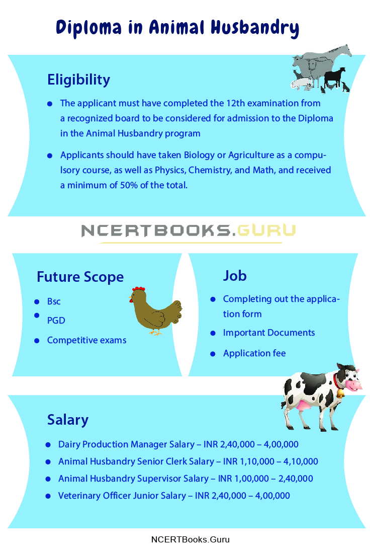 Diploma in Animal Husbandry Course Details: Eligibility, Admission, Exams Diploma in Animal Husbandry Course Details: Eligibility, Admission, Exams
