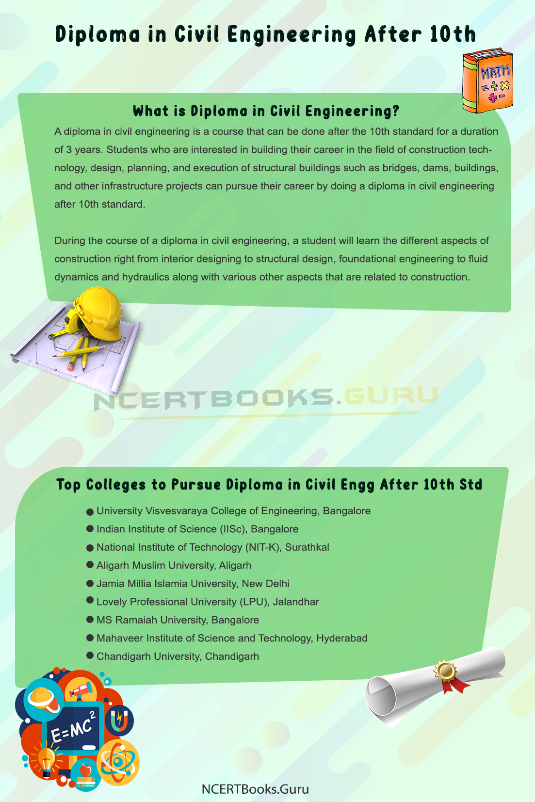 Diploma in Civil Engineering After 10th