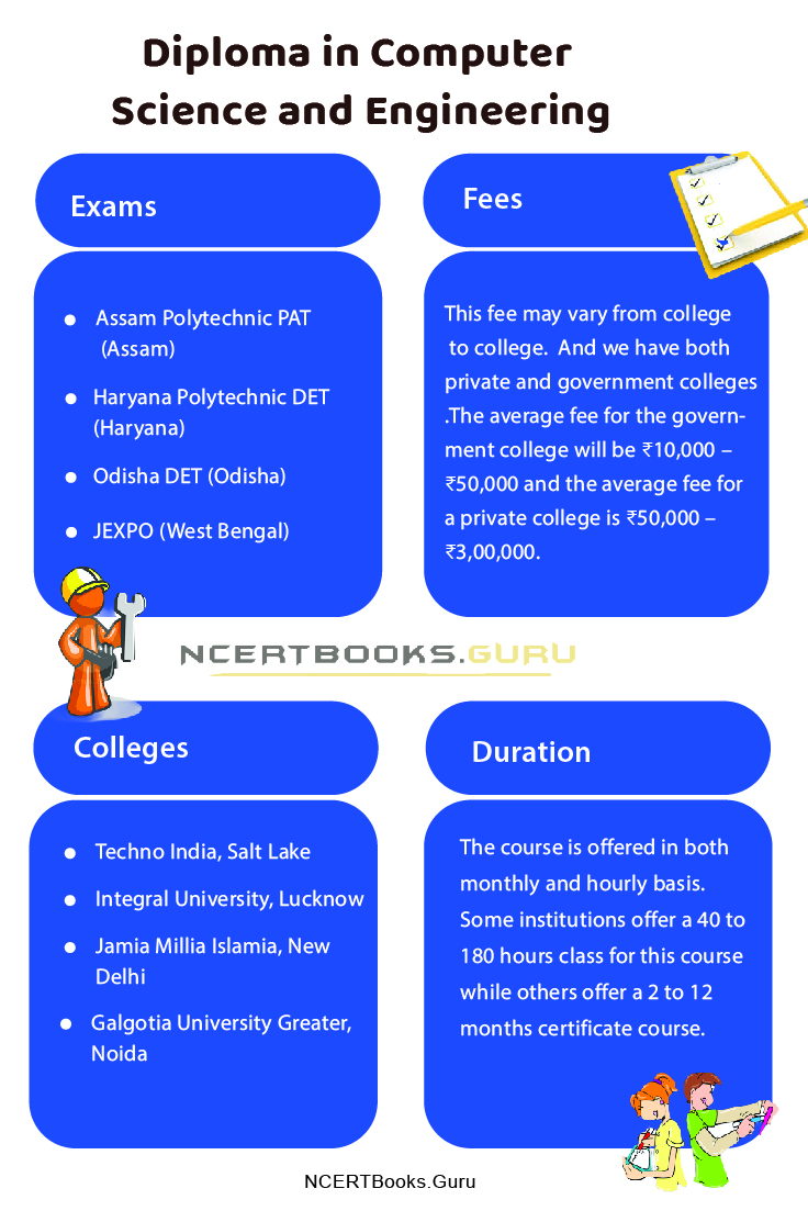 Diploma in Computer Science and Engineering After 10th