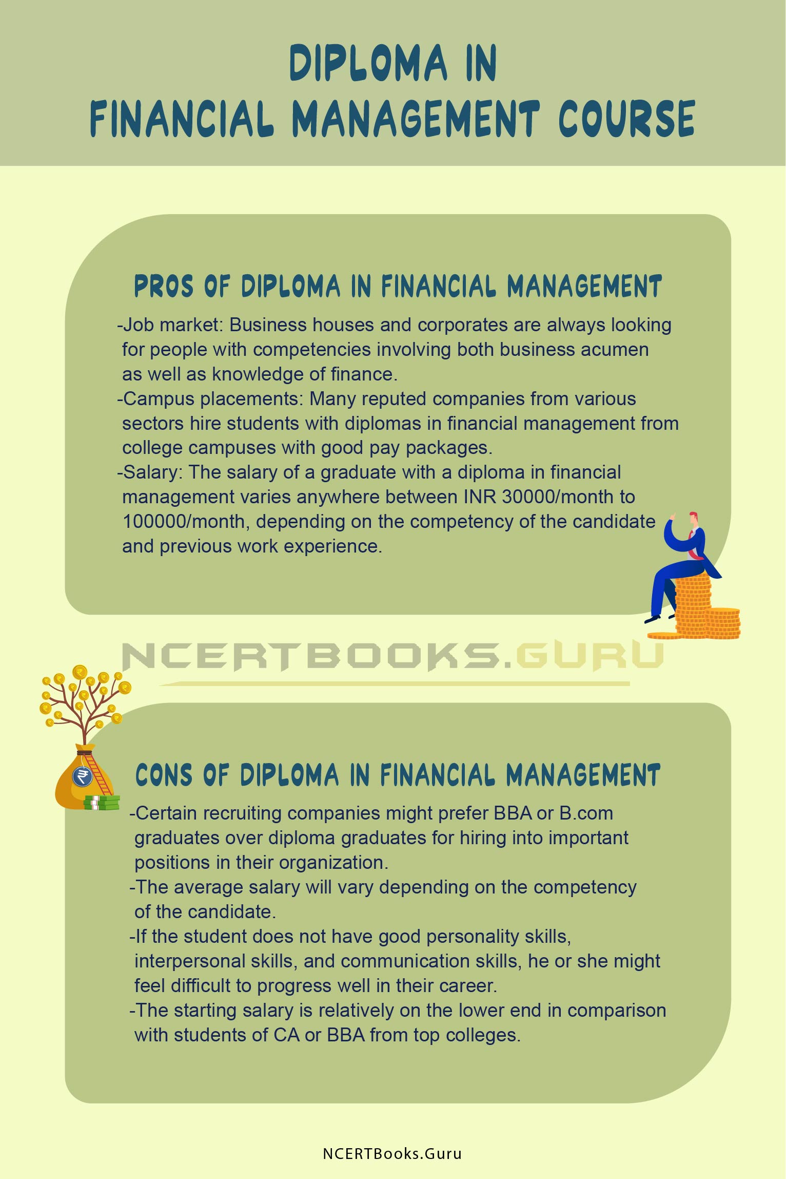 Diploma in Financial Management 2