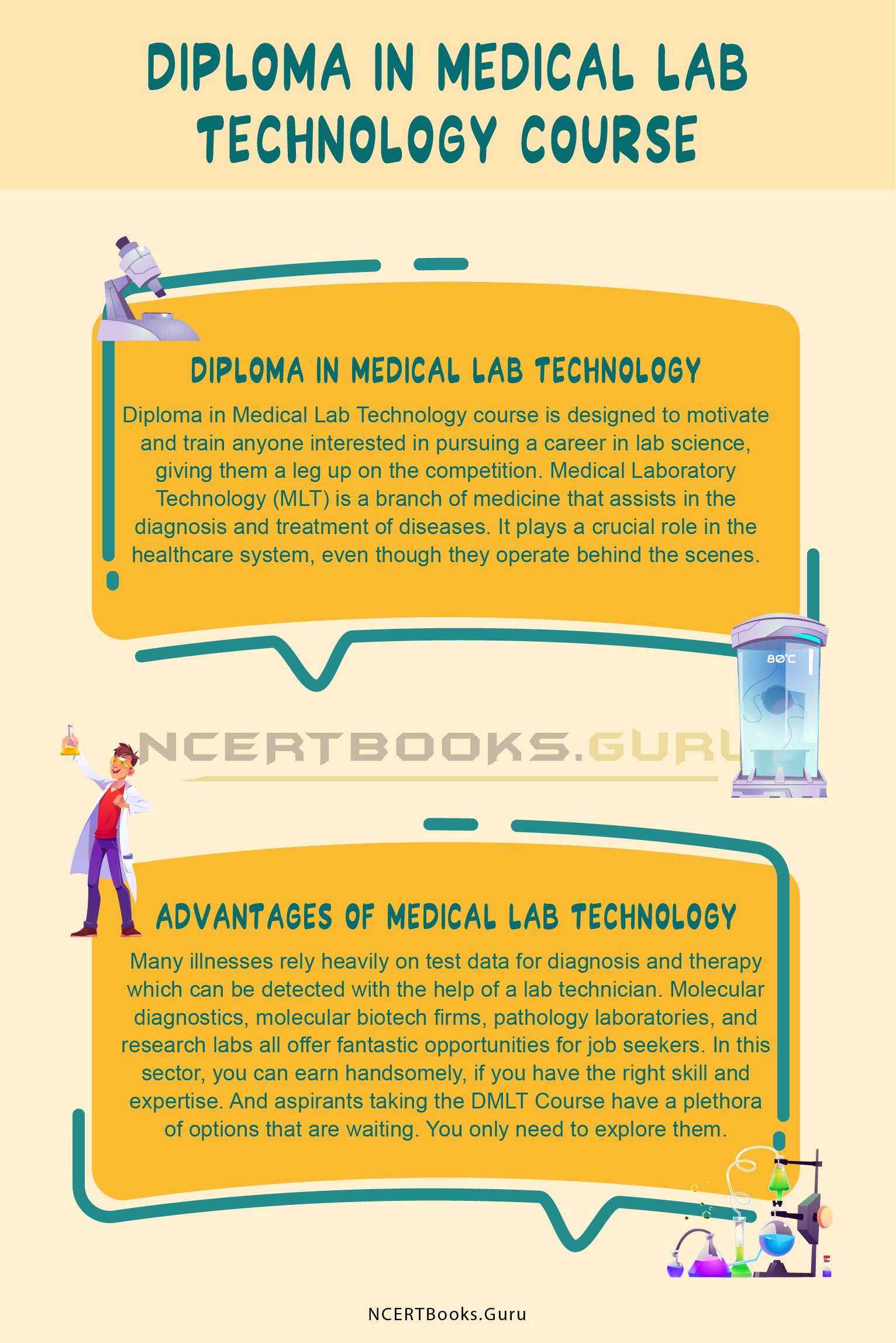 Diploma in Medical Lab Technology Course Details