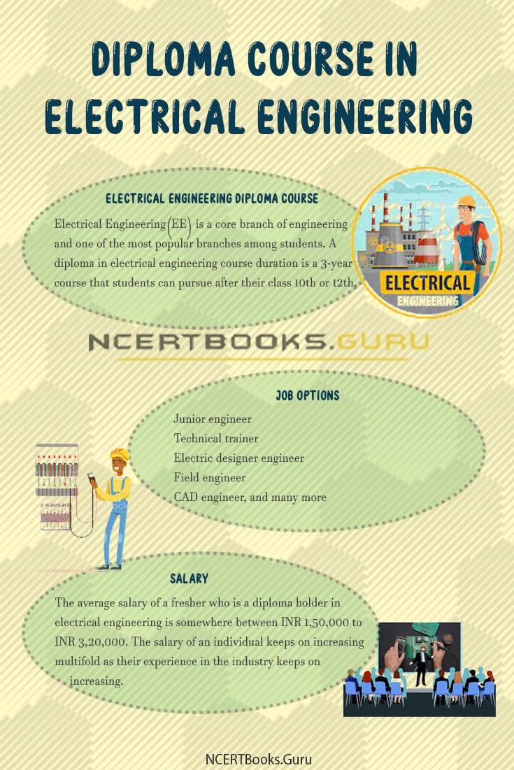 Electrical Diploma Course