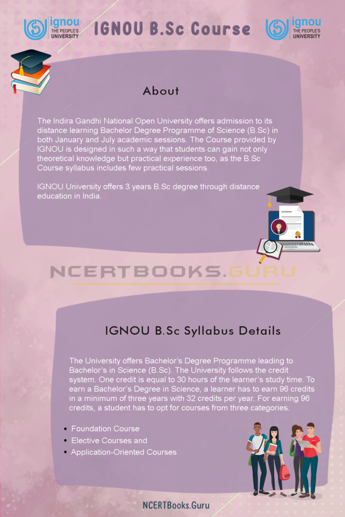 IGNOU B.Sc Course - Admission, Eligibility, Fee Structure, Syllabus
