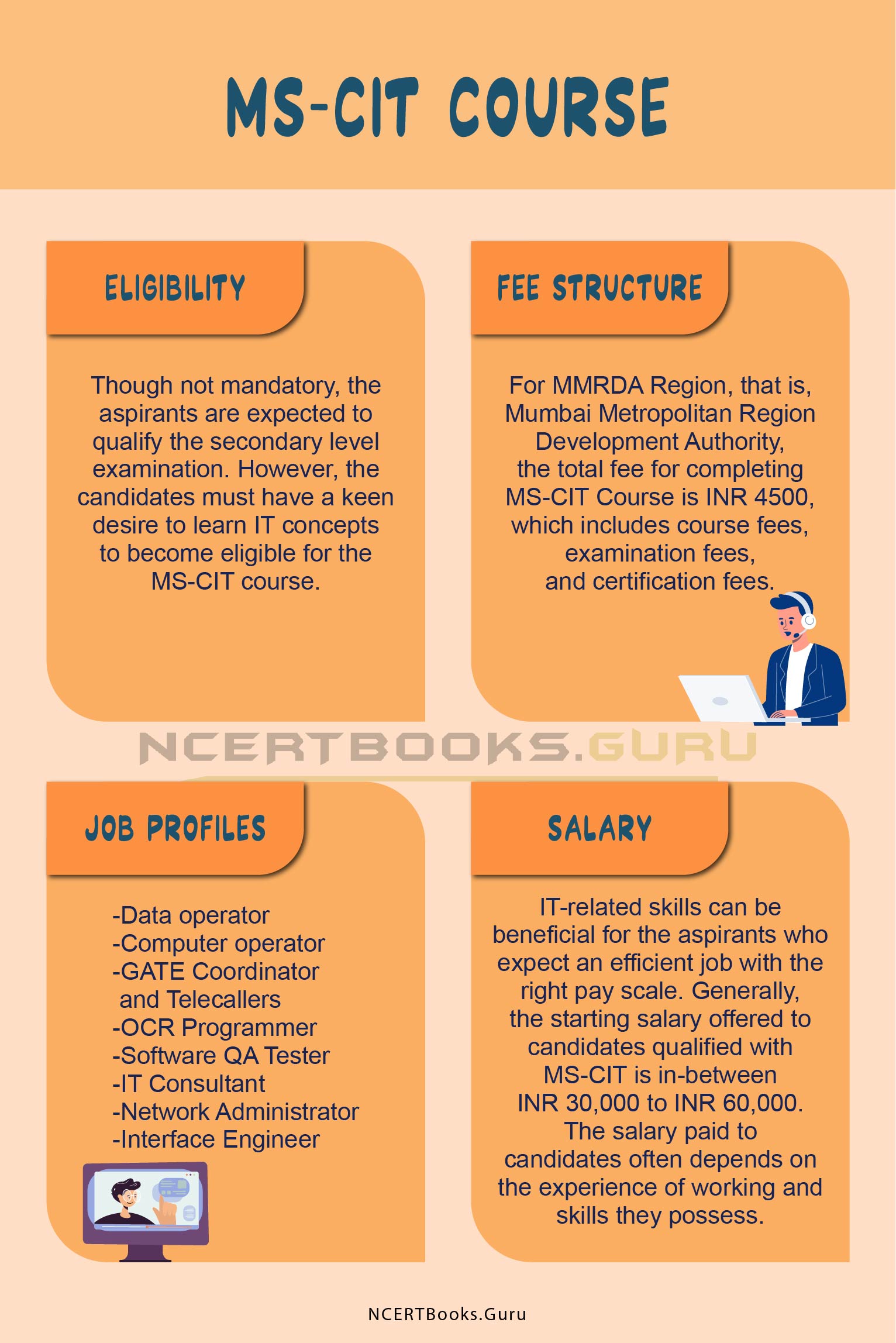 MSCIT Course Details Eligibility, Fee, Syllabus, Admission, Job Profiles