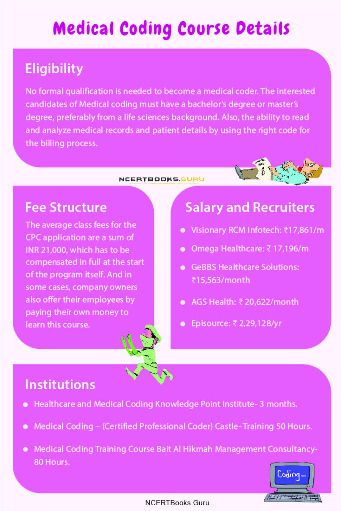 Medical Coding Course Details Admission, Eligibility, Fees, Career & Jobs