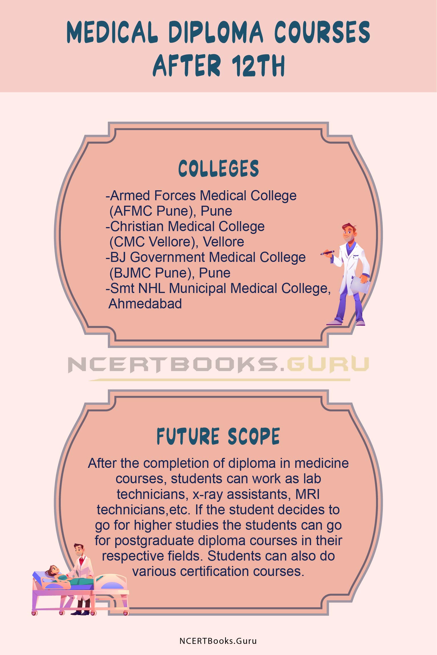 Medical Diploma Courses After 12th