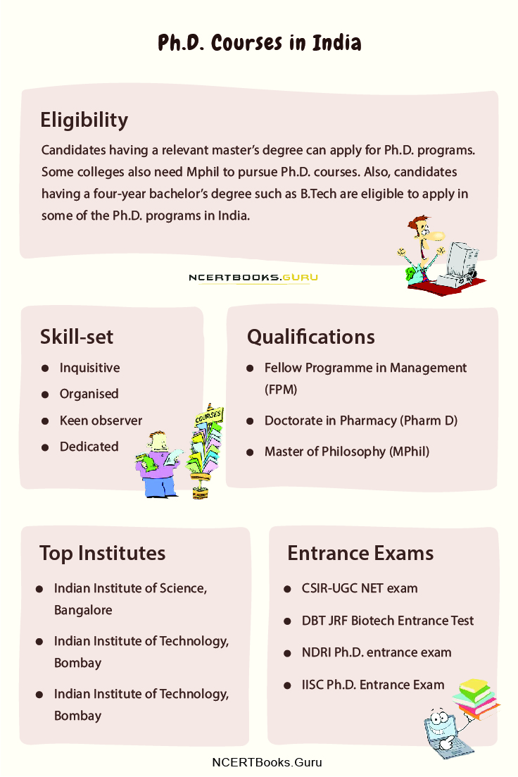 Phd courses in india