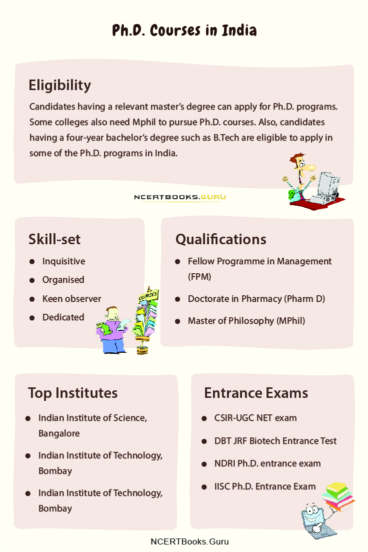 phd courses india