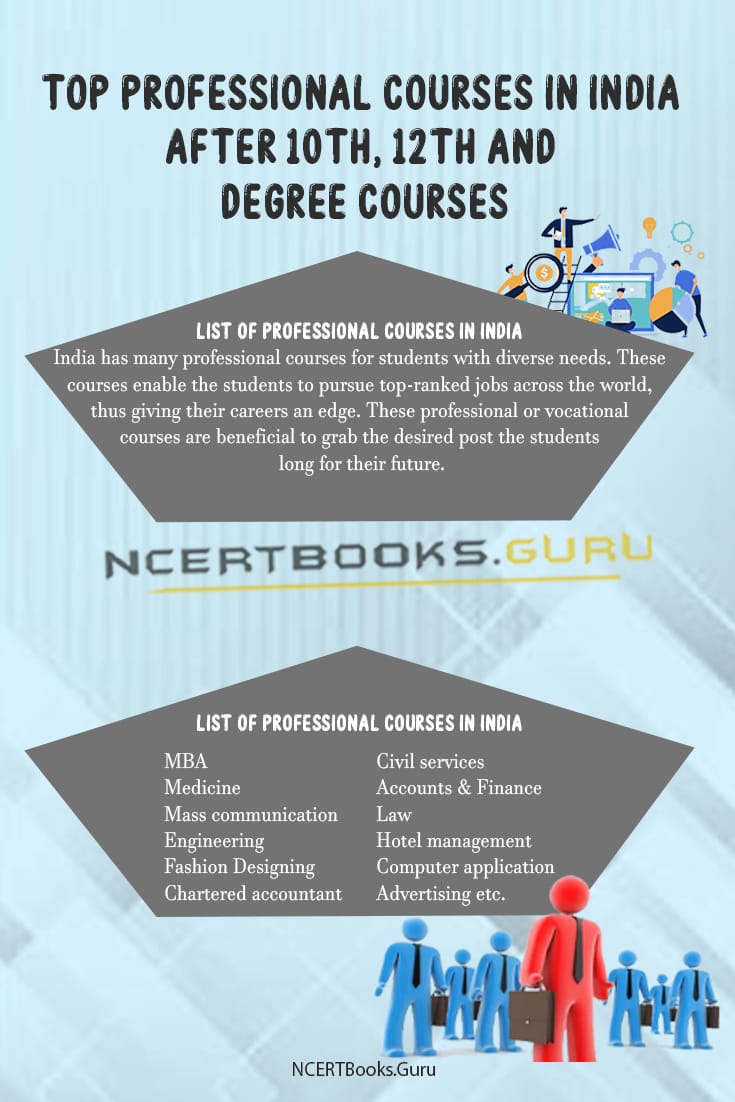 Professional Courses in India