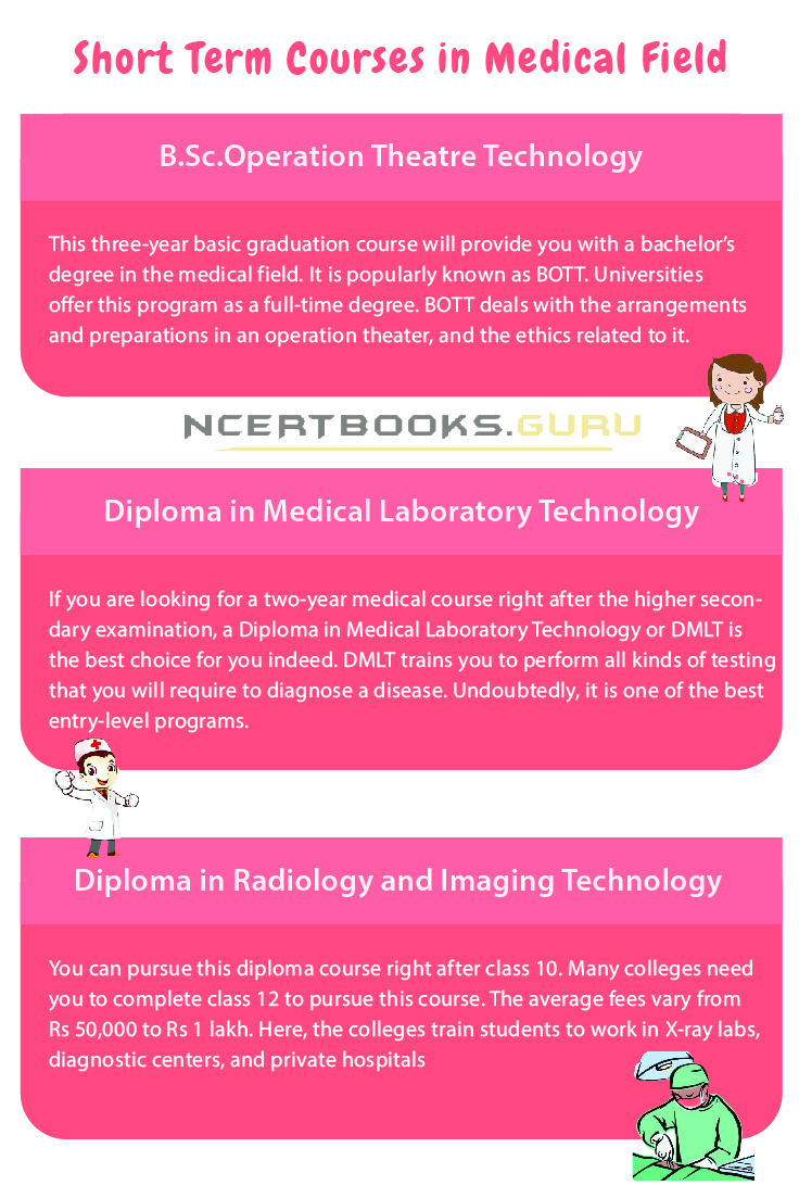Short Term Courses in Medical Field in India