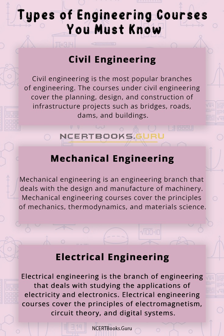 Types of Engineering Courses