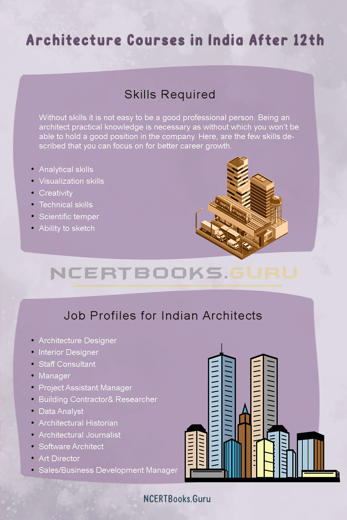 Architecture Courses in India After 12th 2