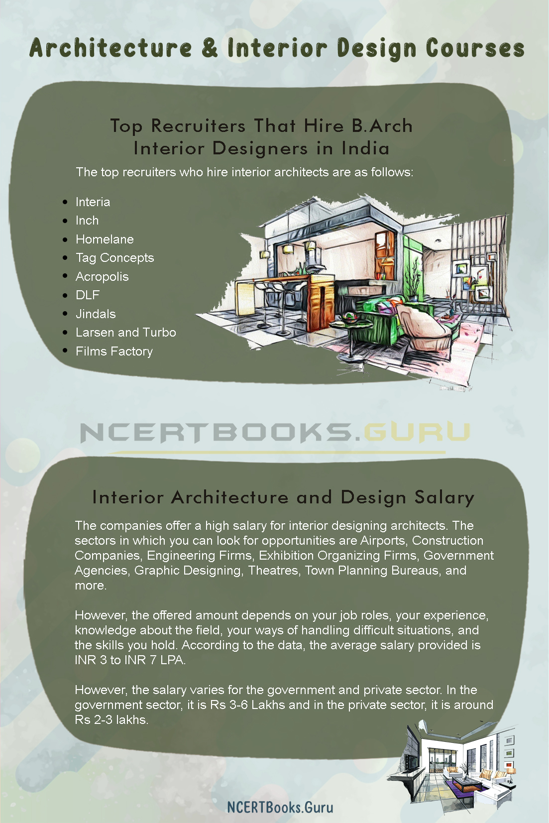 Architecture & Interior Design Courses 2