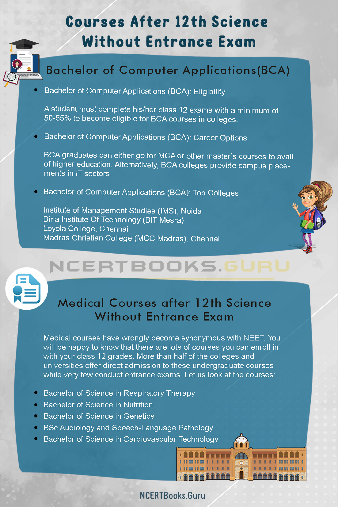 Courses After 12th Science Without Entrance Exam 2