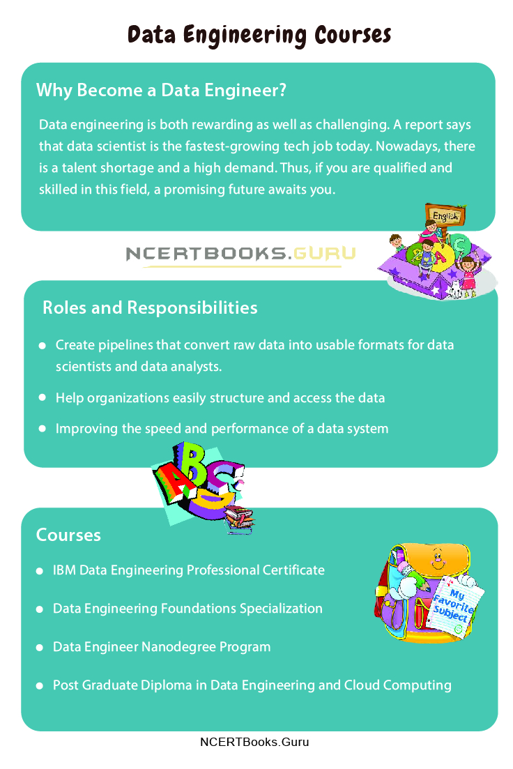 Data Engineering Courses in India