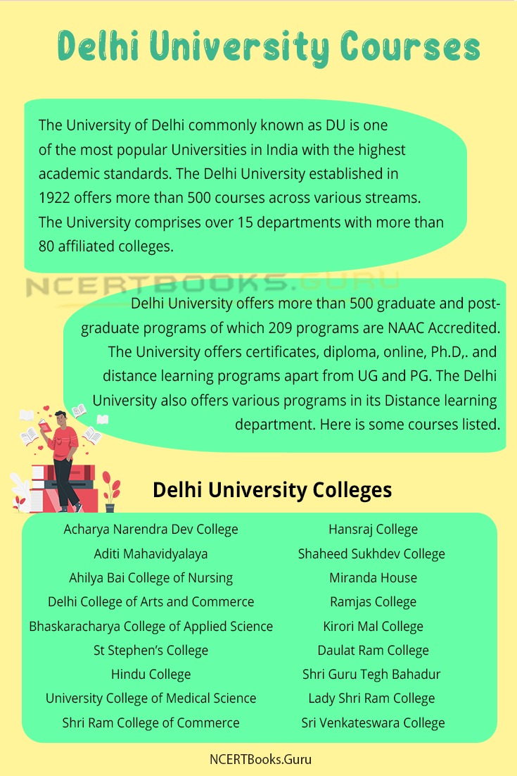 Delhi University Courses