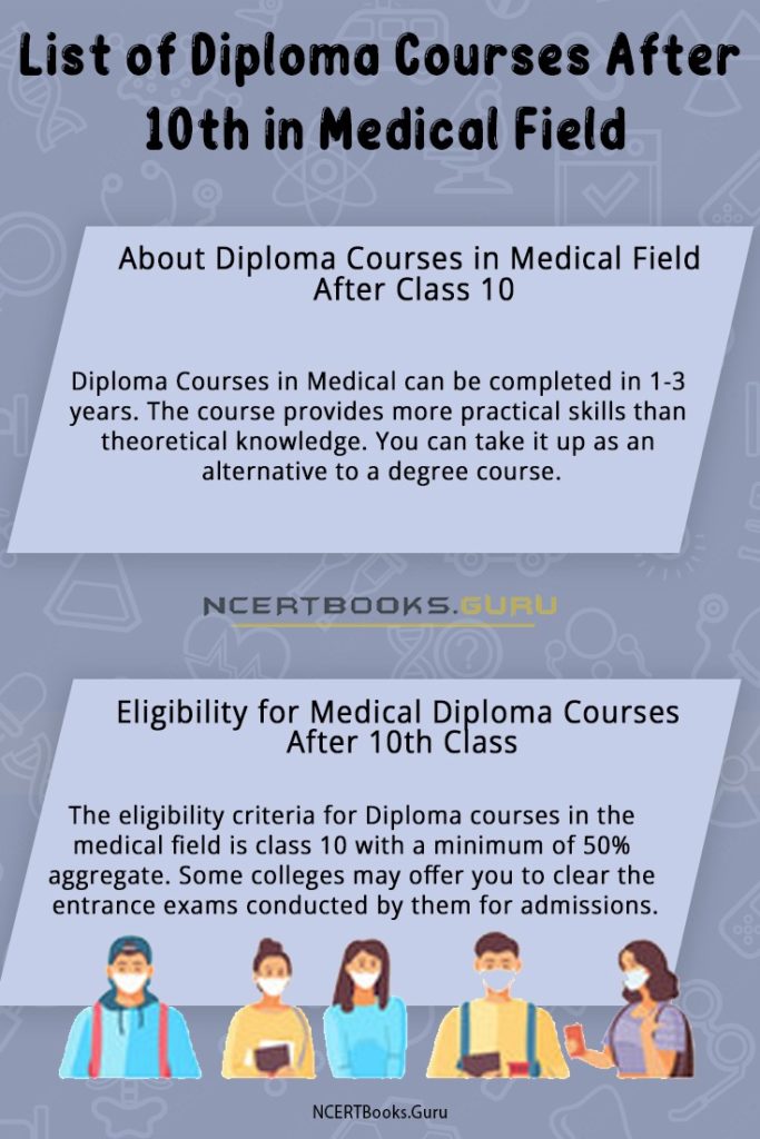 Diploma Courses After 10th In Medical Field List Fees Salary Careers diploma-courses-after-10th-in-medical-field-list-fees-salary-careers