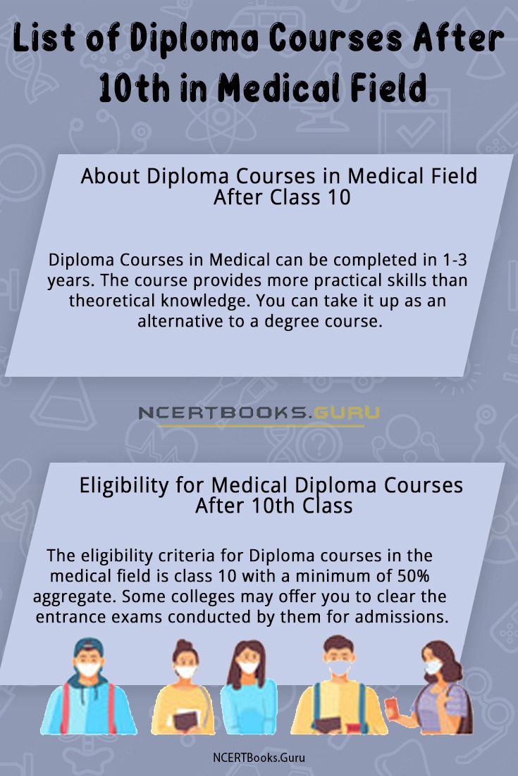 Diploma Courses After 10th in Medical Field | List, Fees, Salary, Careers Diploma Courses After 10th in Medical Field | List, Fees, Salary, Careers