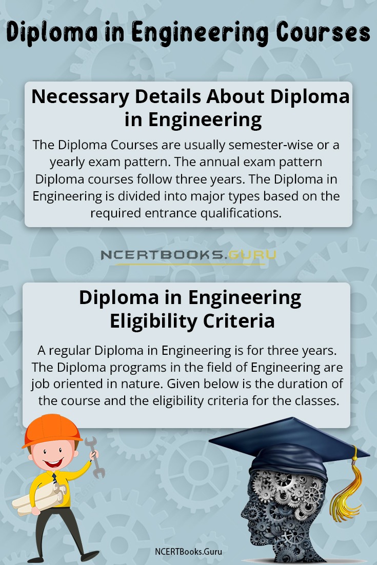 Diploma in Engineering Courses