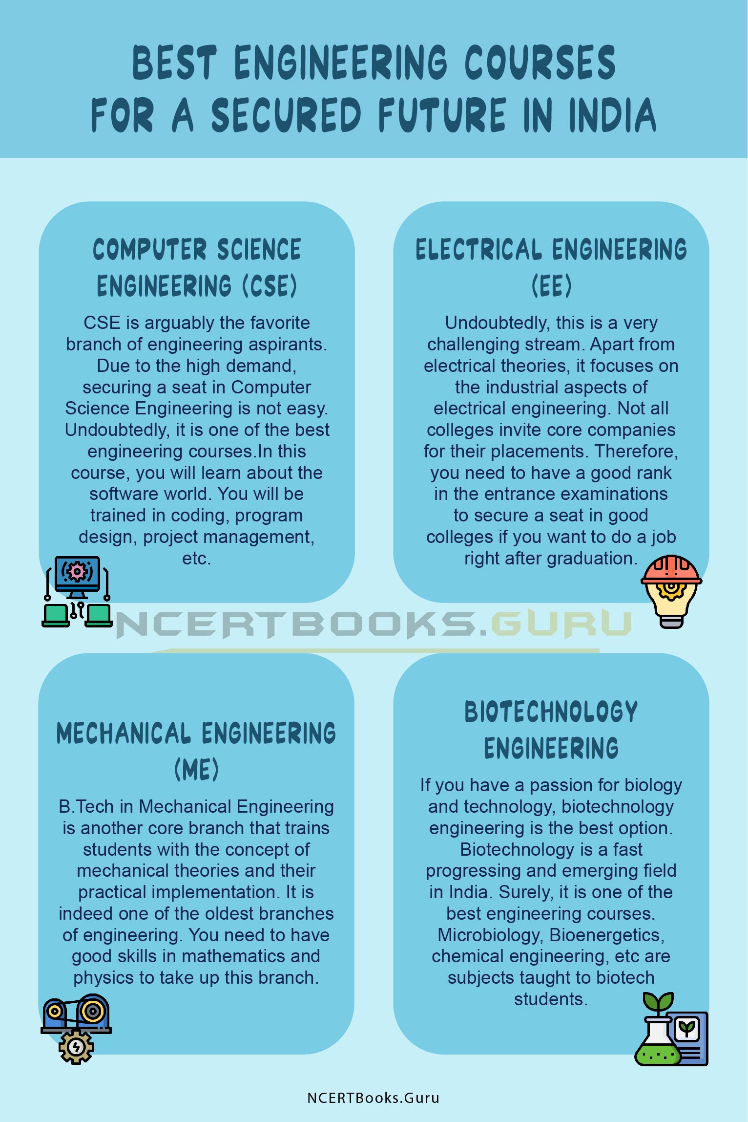 Engineering Courses for a Secured Future in India