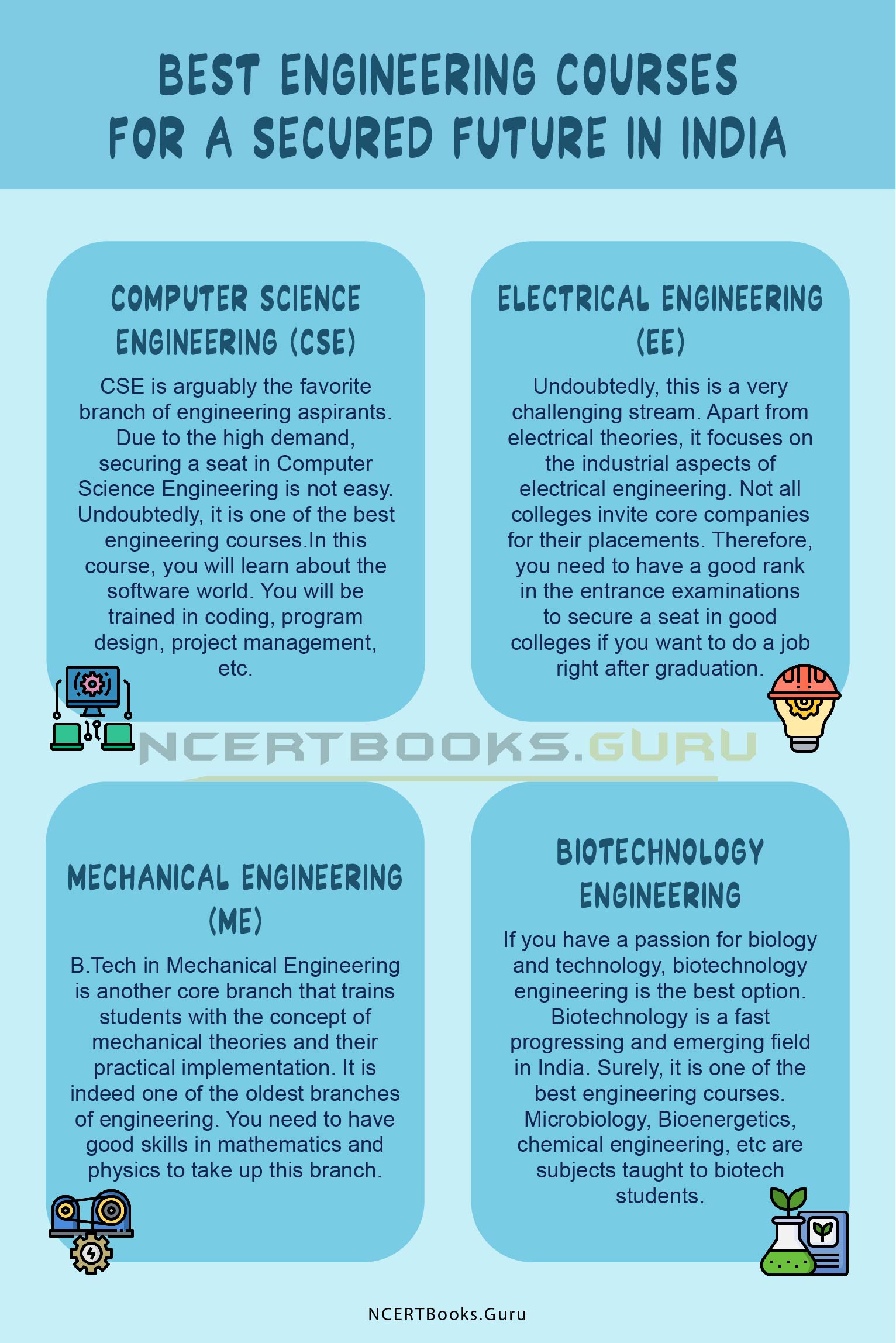 Engineering Courses for a Secured Future in India