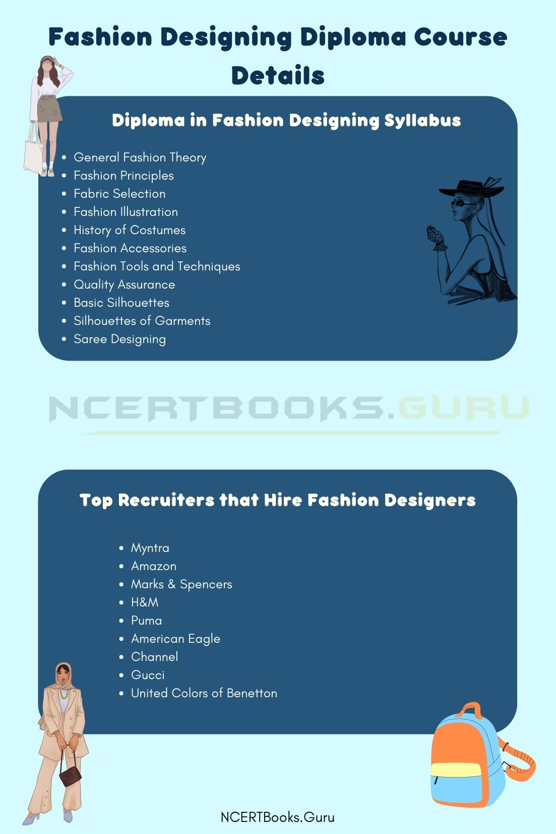 Fashion Designing Diploma Course Details 2