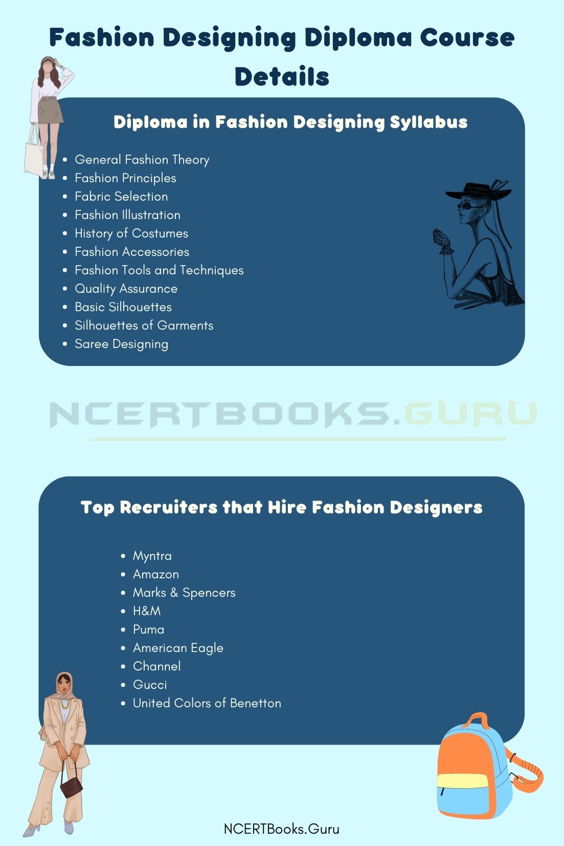 Fashion Designing Diploma Course Details 2