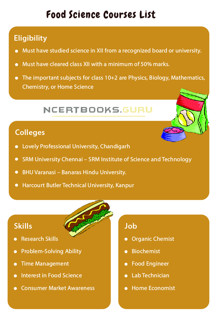 Food Science Courses List