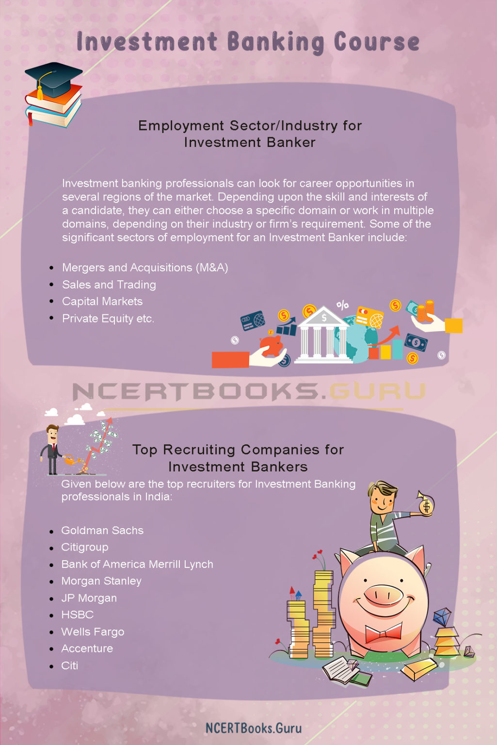 Investment Banking Course Duration, Eligibility, Fee, Syllabus, Job Roles