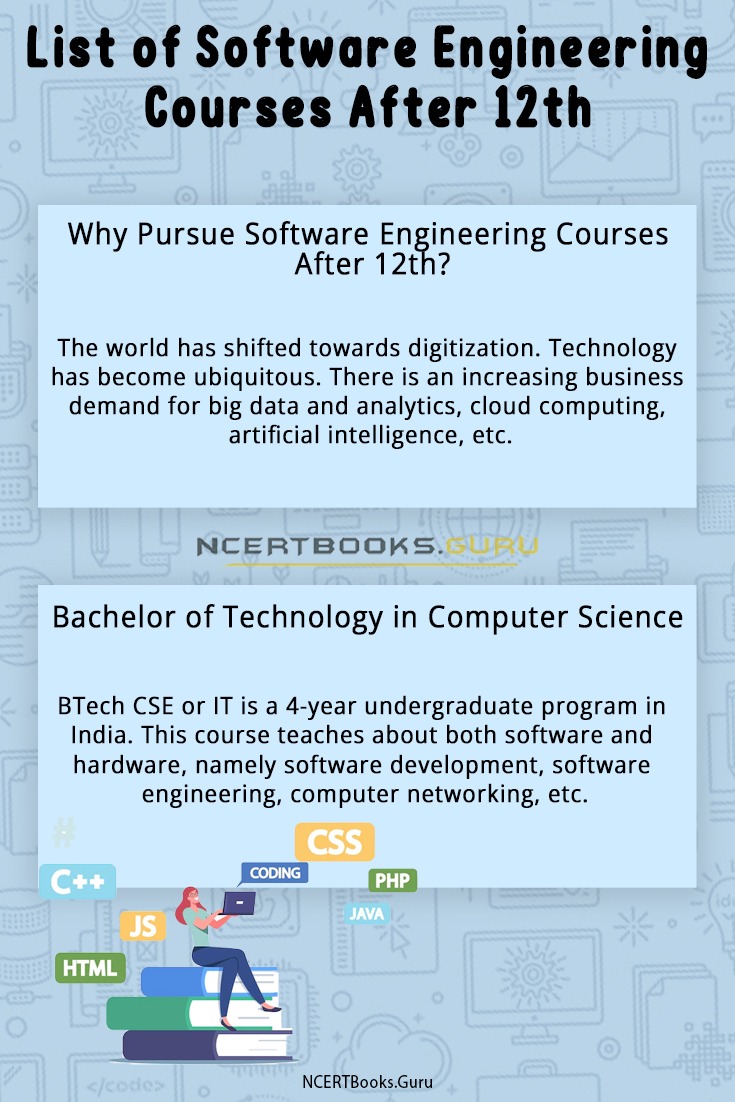 List of Software Engineering Courses After 12th