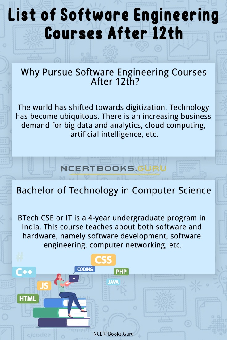Software Engineering Courses After 12th - Eligibility, Admission, Career