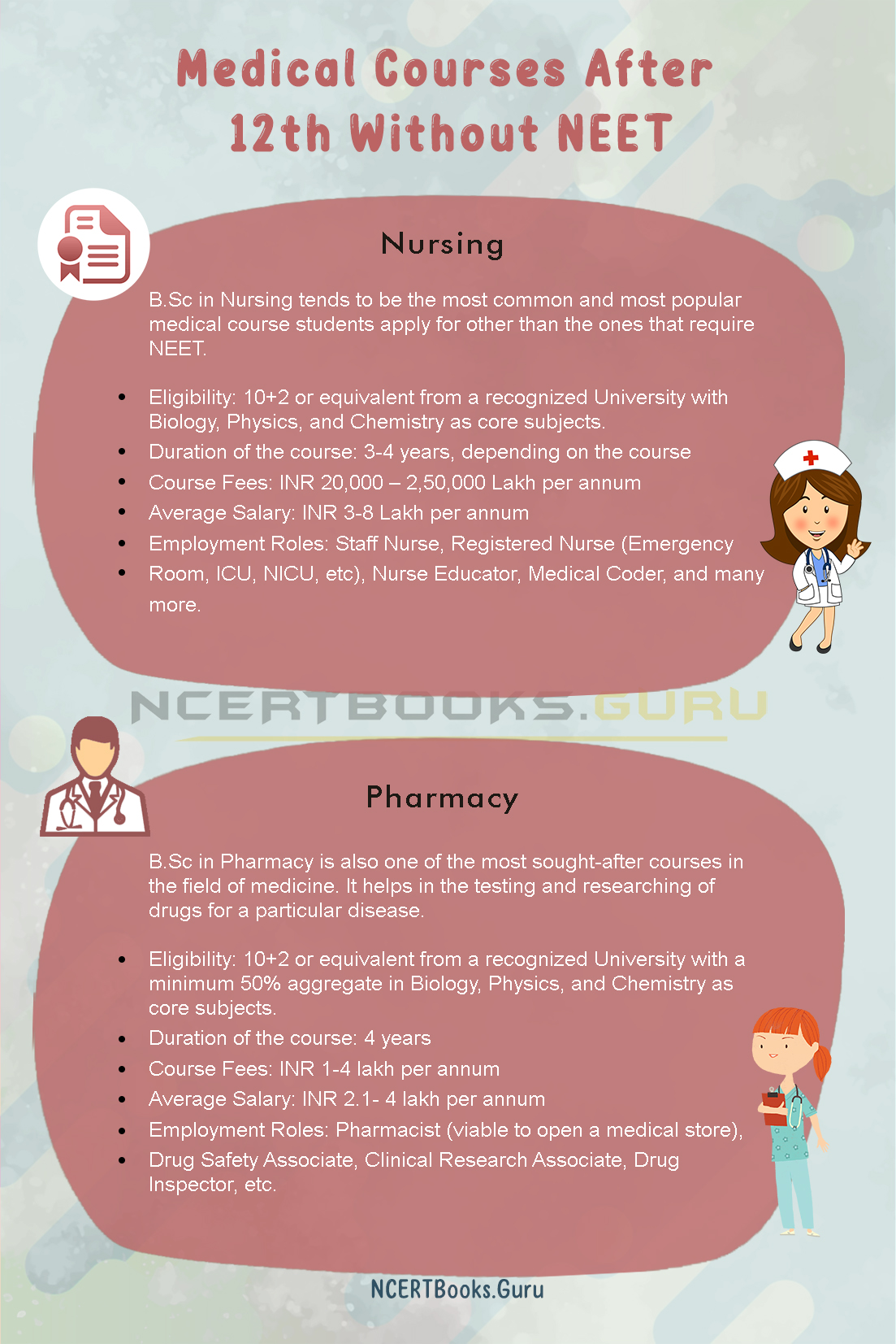 Medical Courses After 12th Without NEET 1