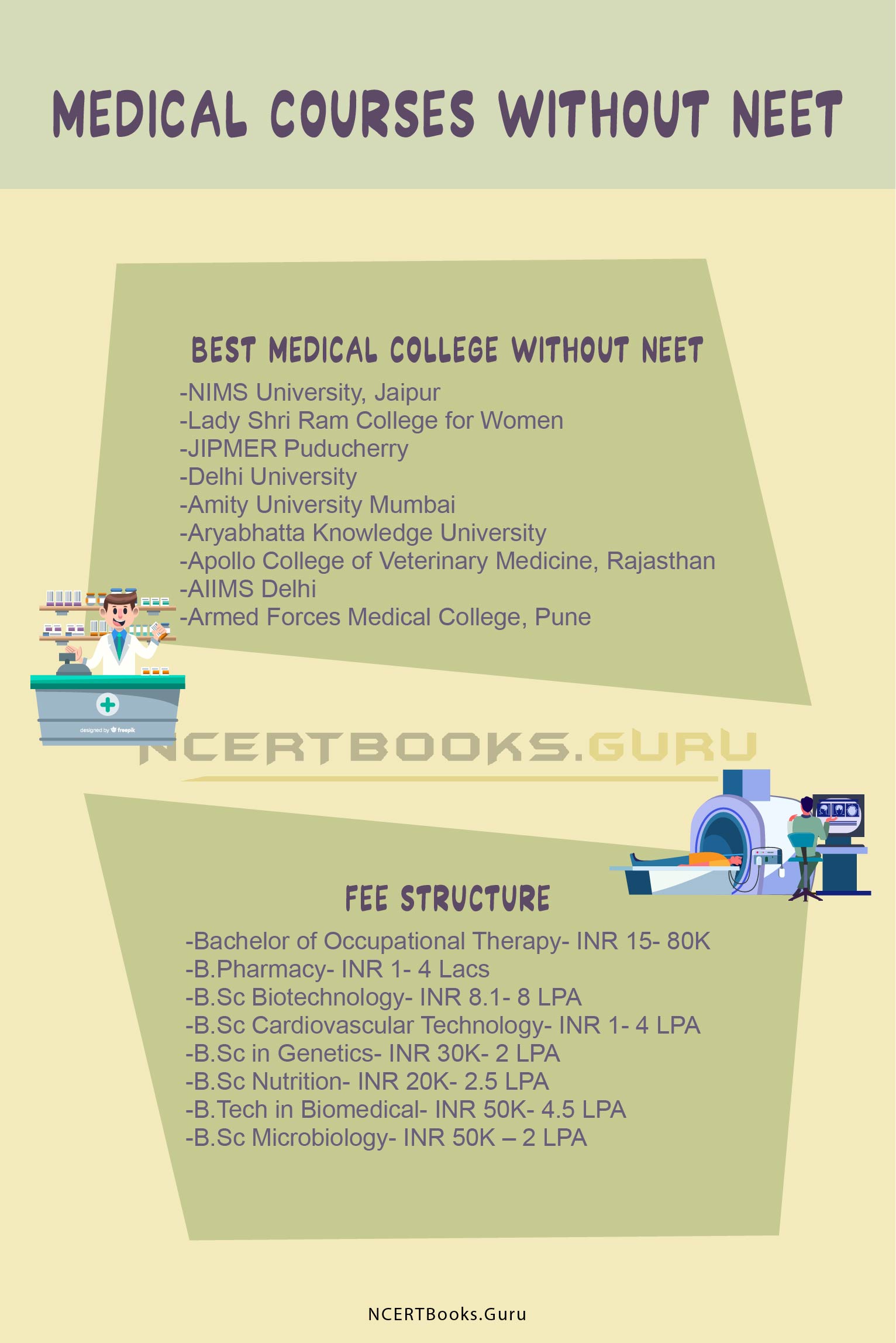 Medical Courses Without NEET