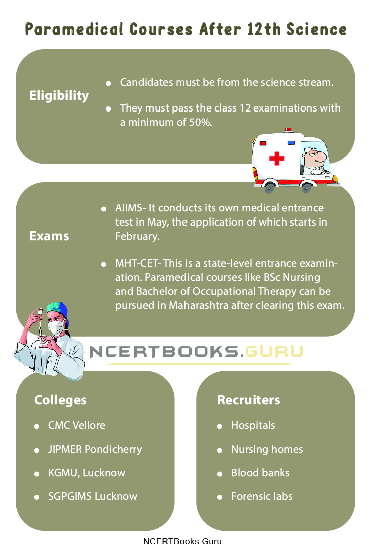 Paramedical Courses after 12th Science